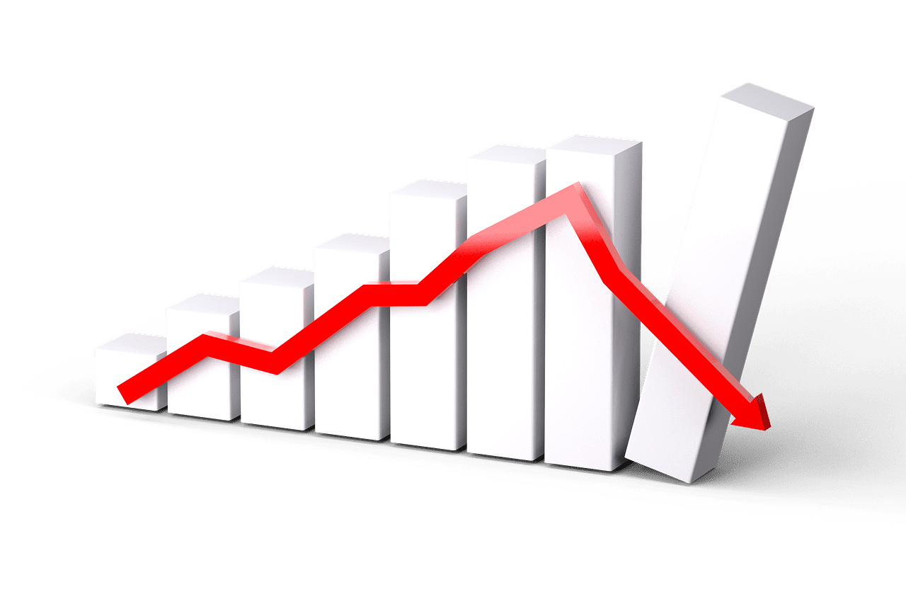 Analyzing the NIO Stock Price