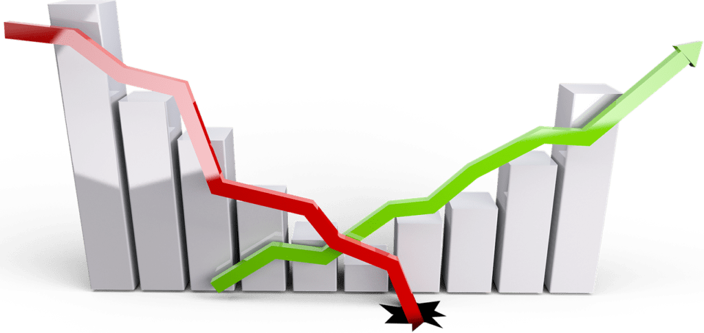 analyzing the nio stock price 4