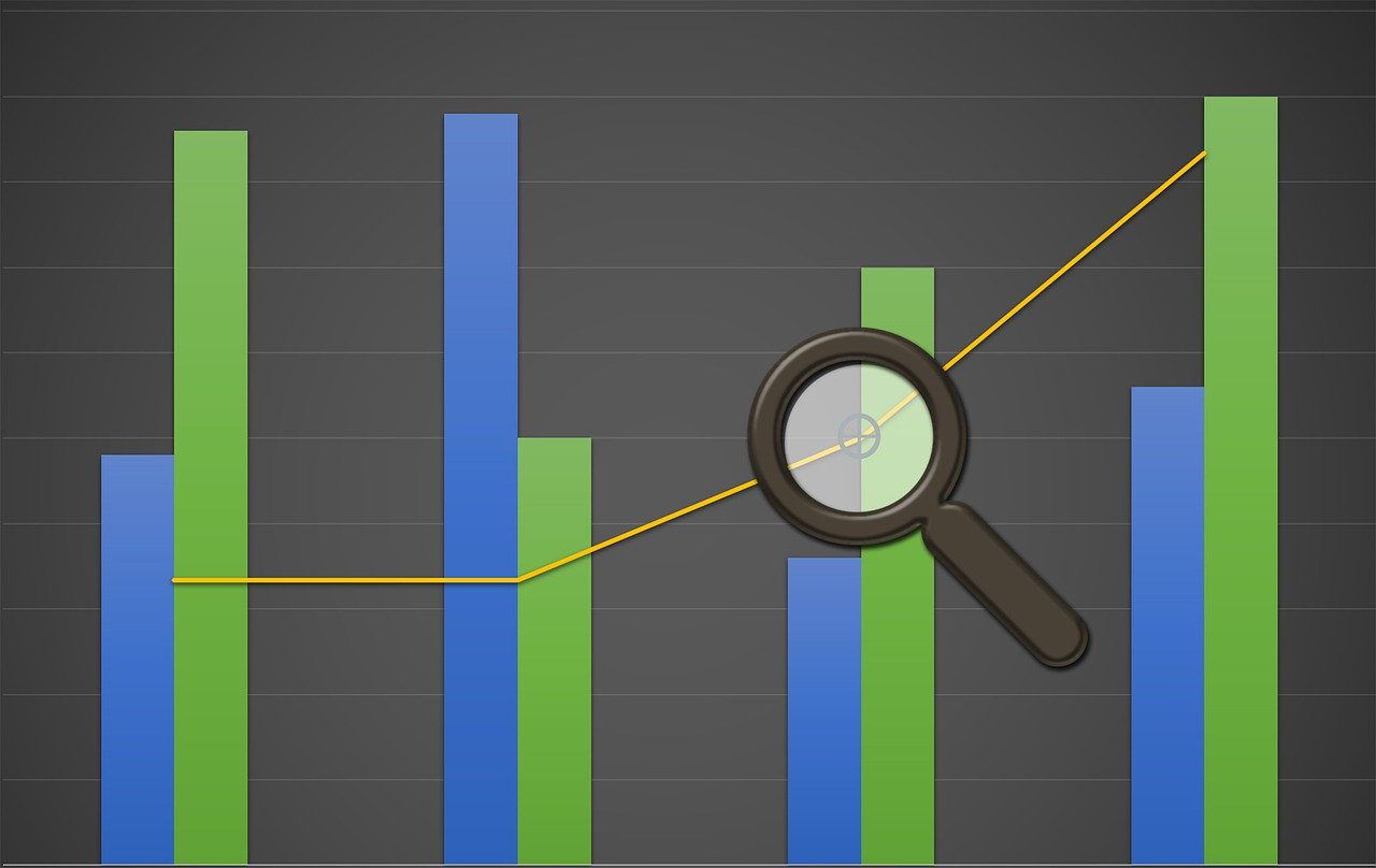 Riot Stock: A Review of the Market Performance