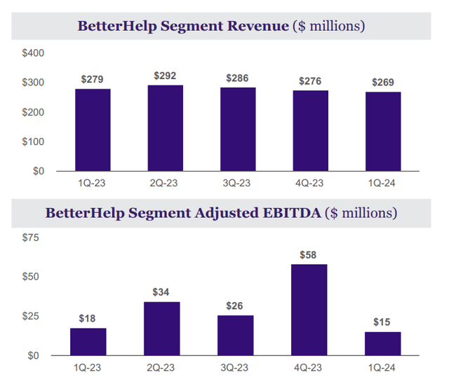 uncertainties surrounding new ceo search influencing investor sentiment 1