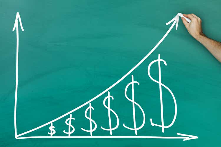 Actively Managed Large-Cap Value ETF: BGIG Overview