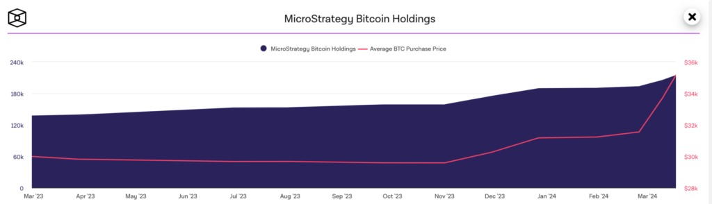 What Global Liquidity Tells About Bitcoin’s Future