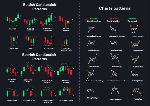 how to analyze crypto charts a guide to understanding market trends 1