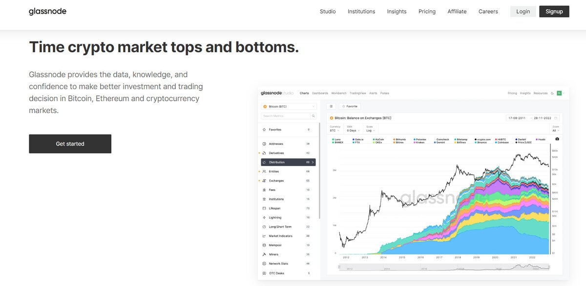 navigating the complexity of crypto chart analysis tools 1