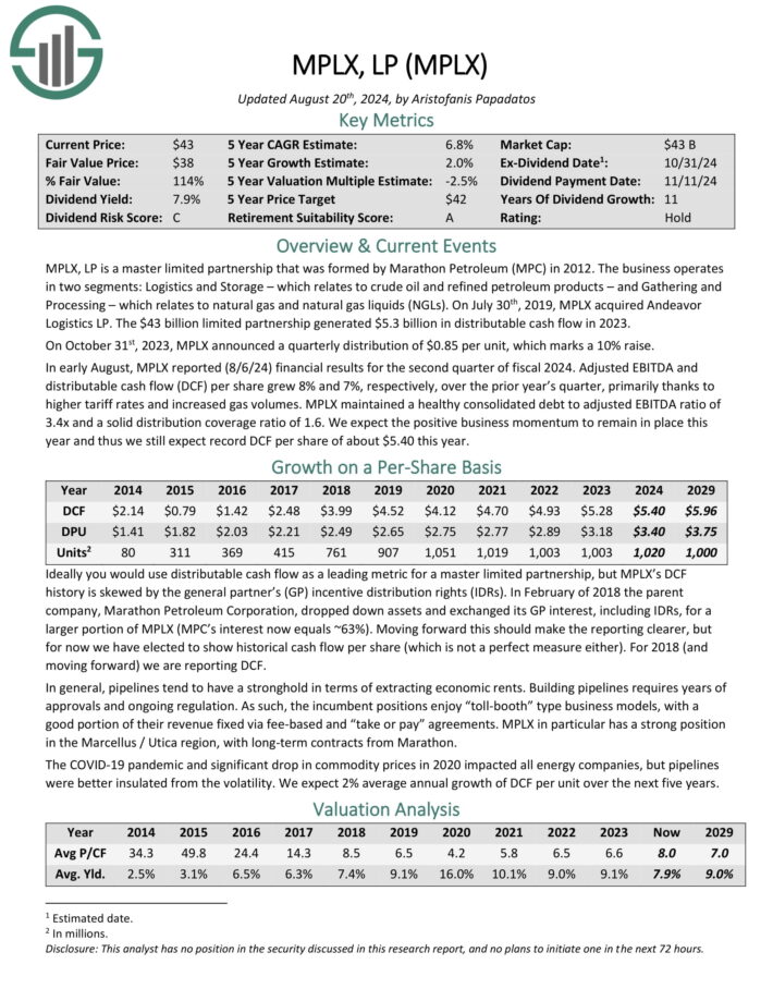 the uncharted dividend stocks list 1