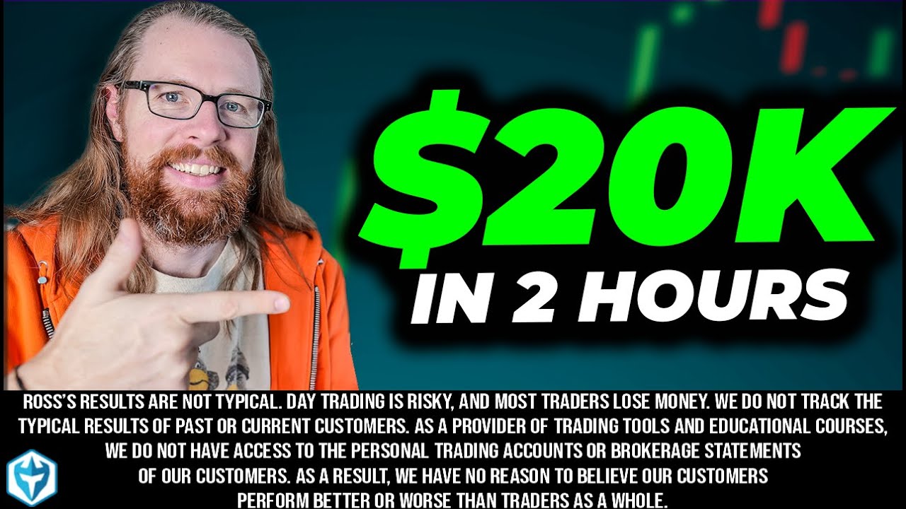 Understanding Risk Disclaimer in Day Trading Techniques