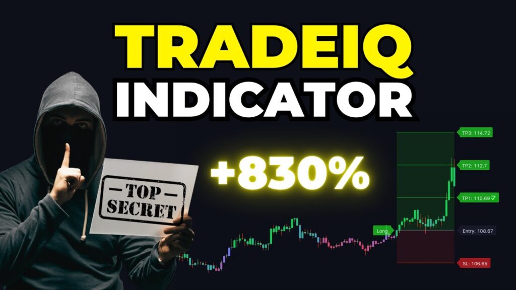 overview-of-tradeiq-enhance-your-trading-decisions-with-a-revolutionary-indicator