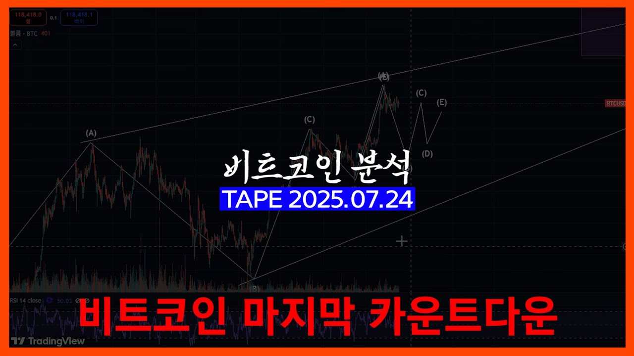 비트코인과 모두가 주목할 그 사건